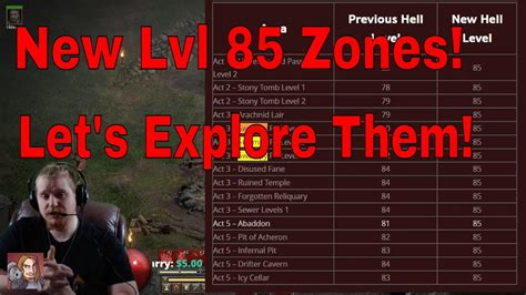 level 85 zones d2r